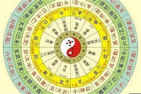 找出五行|生辰八字查詢，生辰八字五行查詢，五行屬性查詢